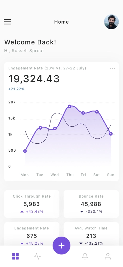 SaaS Insights & Marketing Mobile App UI Kit - Screenshot 5