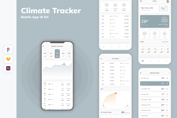 Climate Tracker Mobile App UI Kit
