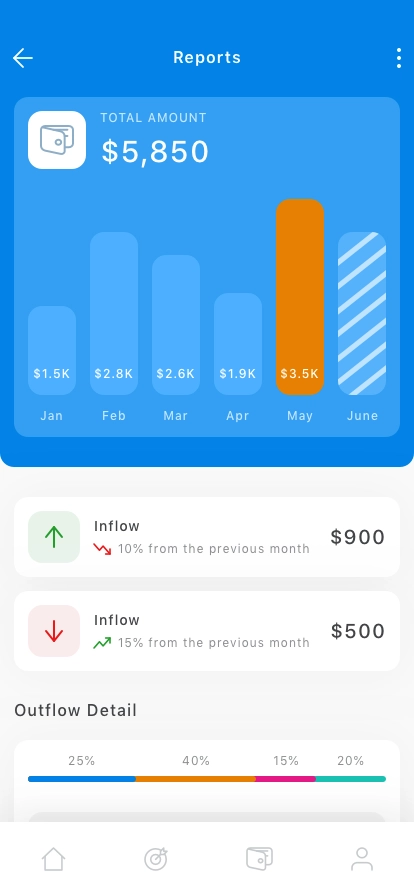 Expense Manager Mobile App UI Kit - Screenshot 5