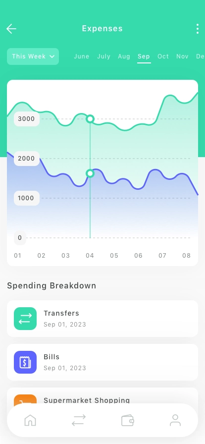 Money Transfer Mobile App UI Kit - Screenshot 5