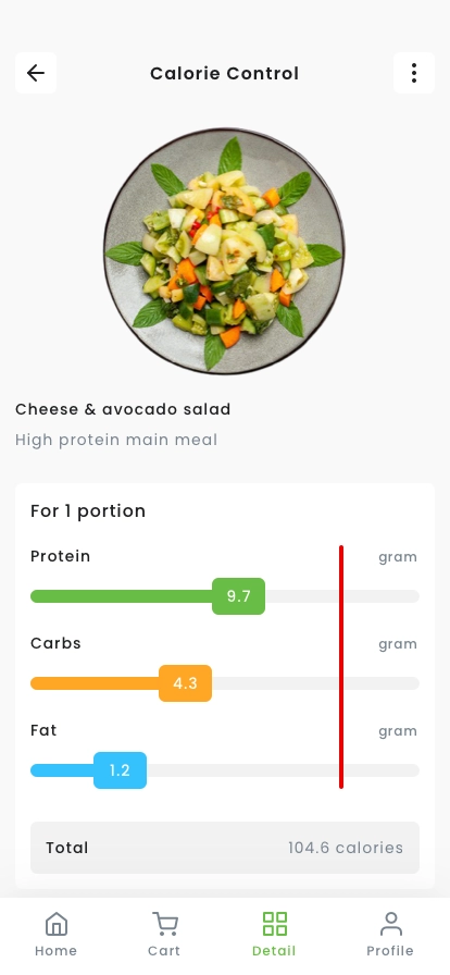 Healthy Food Mobile App UI Kit - Screenshot 2