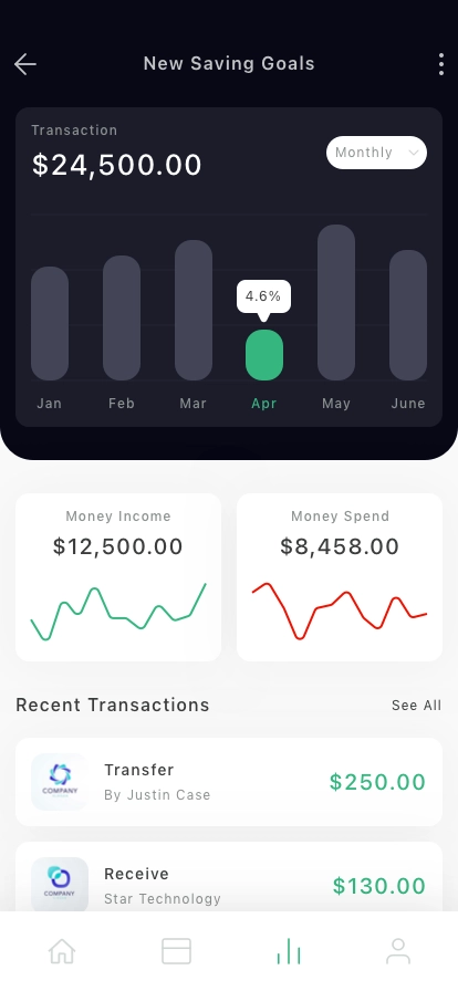 Finance & Wallet Mobile App UI Kit - Screenshot 5