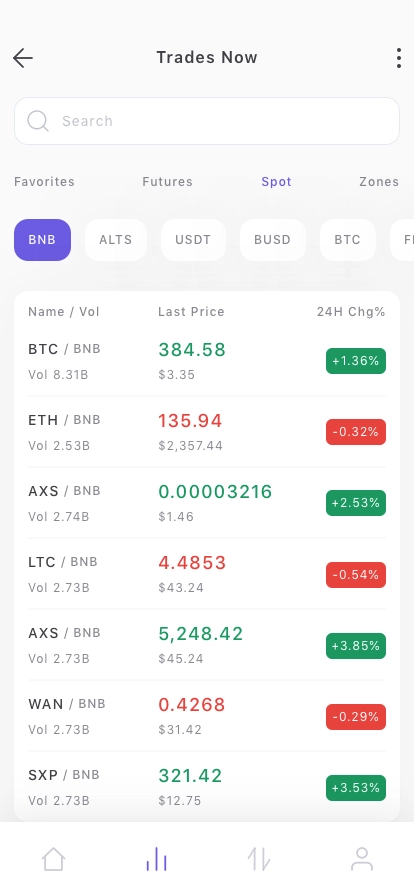 Crypto Exchange Mobile App UI Kit - Screenshot 4
