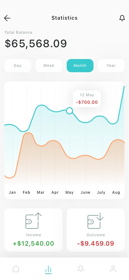 Payment Mobile App UI Kit - Screenshot 2