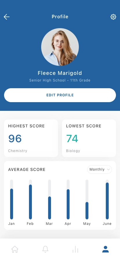 Student Course Mobile App UI Kit - Screenshot 2