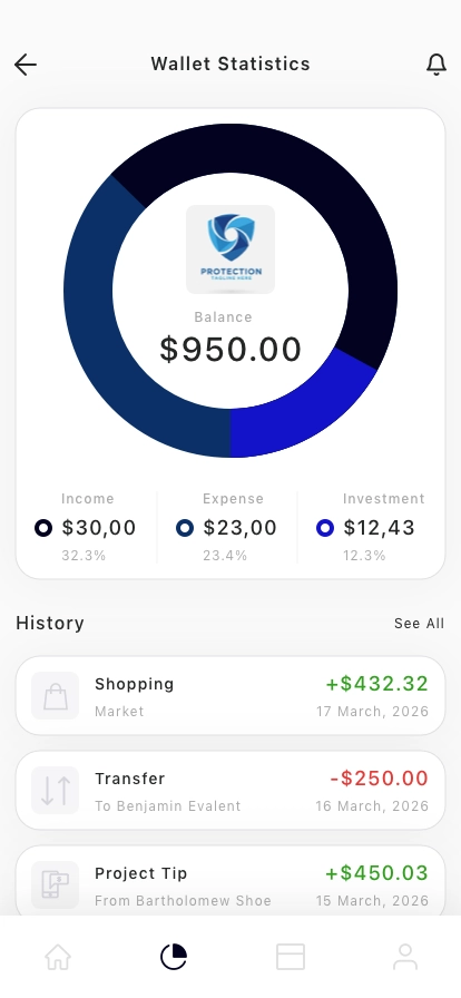 Digital Wallet Mobile App UI Kit - Screenshot 2