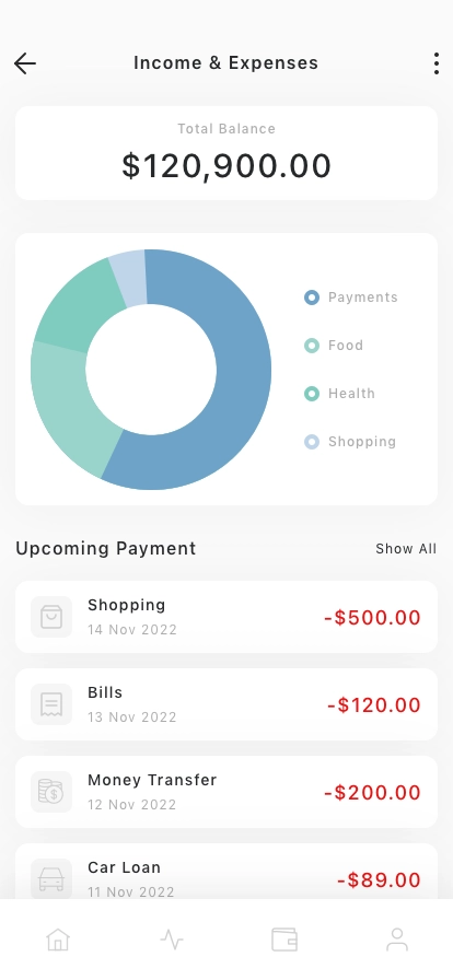 Finance Mobile App UI Kit - Screenshot 4