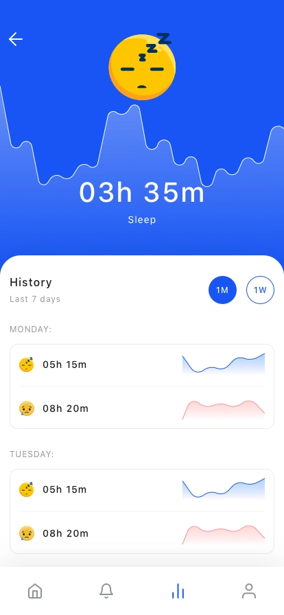 Sleep Tracker App UI Kit - Screenshot 2