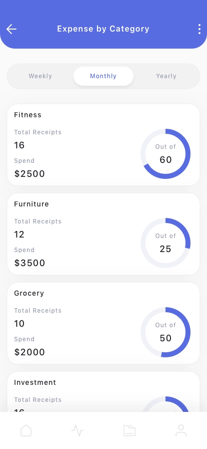Budget Planning Mobile App UI Kit - Screenshot 4