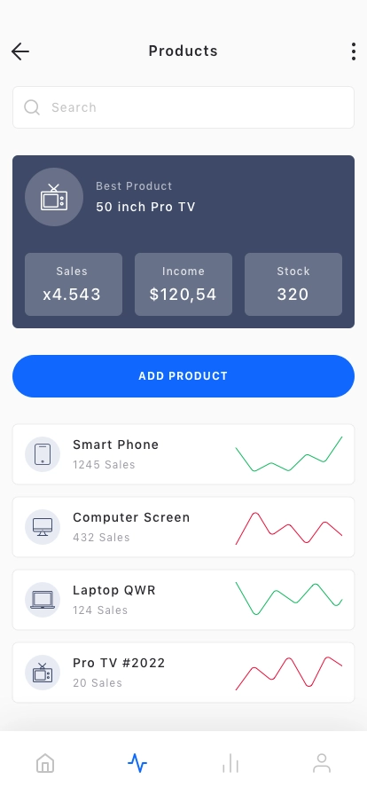 Sales Insights Mobile App UI Kit - Screenshot 4