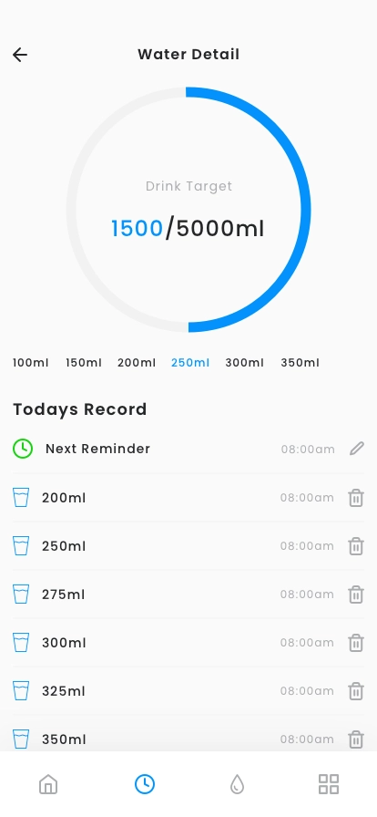 Water Drinking Reminder App UI Kit - Screenshot 3