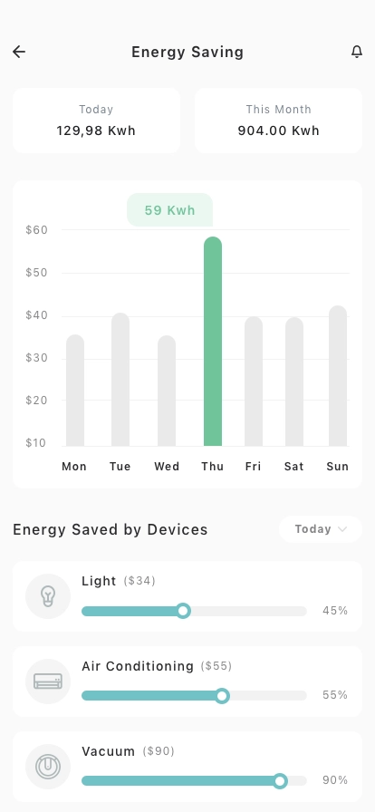 Smart Home Mobile App UI Kit - Screenshot 4
