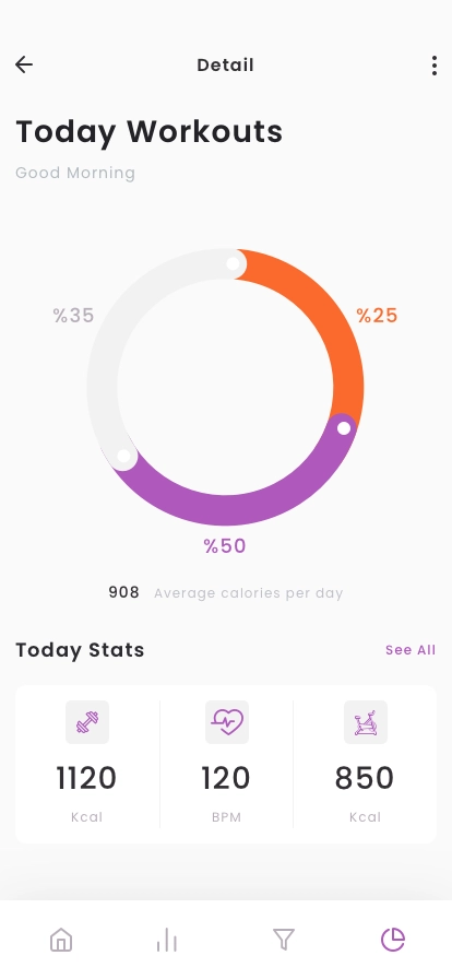 Activity Tracker App UI Kit - Screenshot 4