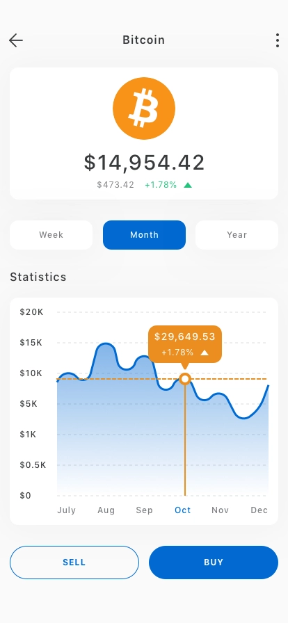 Cryptocurrency Trading Mobile App UI Kit - Screenshot 5