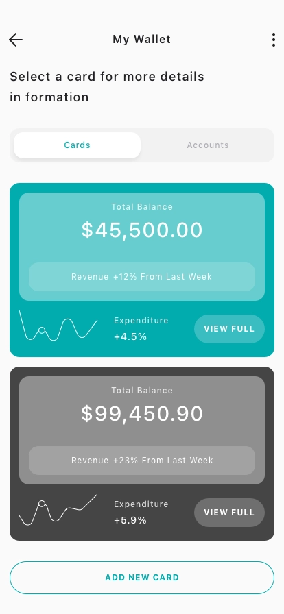 Online Banking Mobile App UI Kit - Screenshot 3