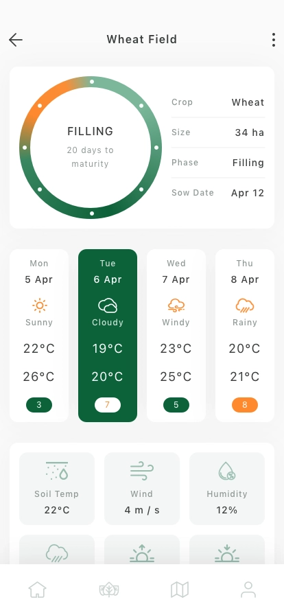 AI Farm Management Mobile App UI Kit - Screenshot 5