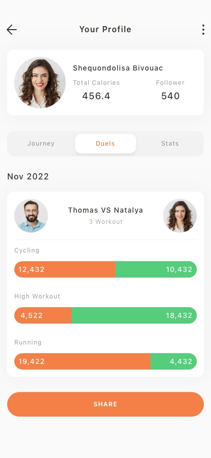Workout & Fitness Mobile App UI Kit - Screenshot 4