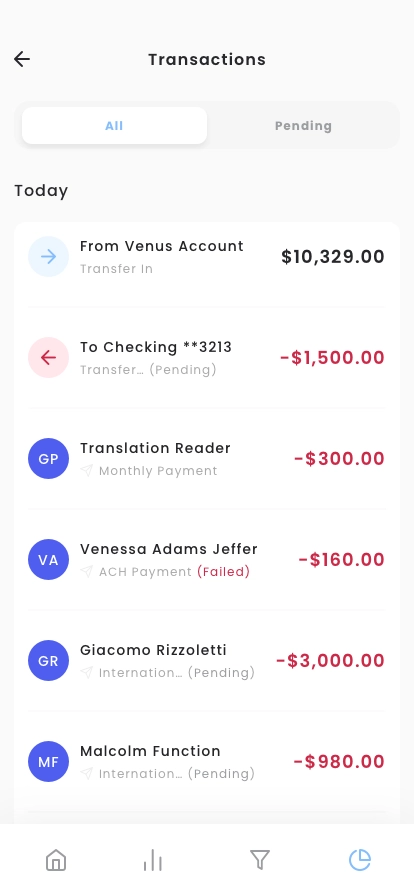Finance & Budget Mobile App UI Kit - Screenshot 4