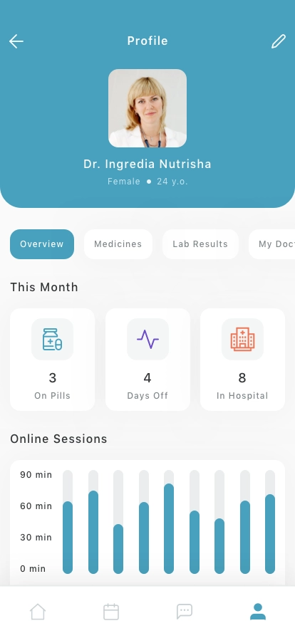 Medical Mobile App UI Kit - Screenshot 4
