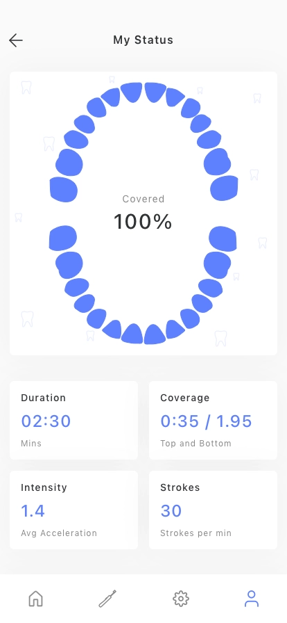 Smart Toothbrush Mobile App UI Kit - Screenshot 4