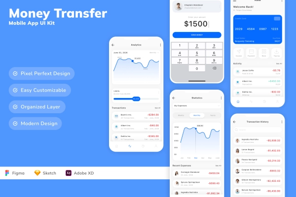 Money Transfer Mobile App UI Kit