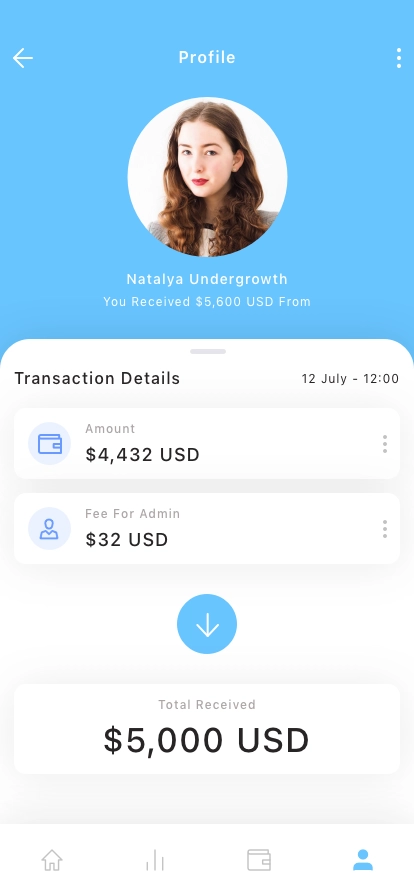 Financial Tracker Mobile App UI Kit - Screenshot 4