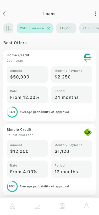 Loan Calculator Mobile App UI Kit - Screenshot 4