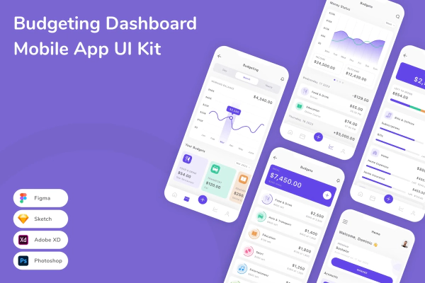 Budgeting Dashboard Mobile App UI Kit