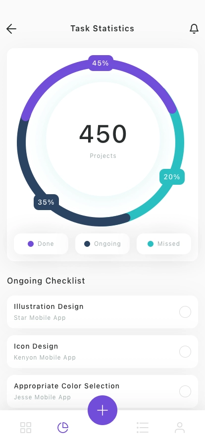 Task Manager Mobile App UI Kit - Screenshot 2