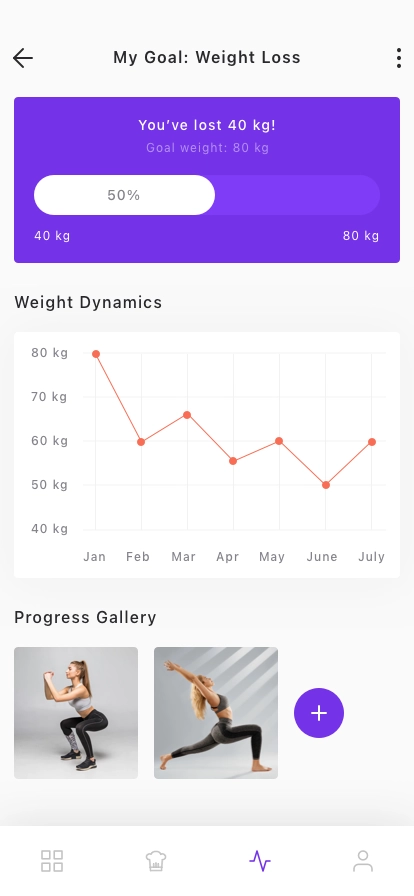 Health & Sport App UI Kit - Screenshot 5