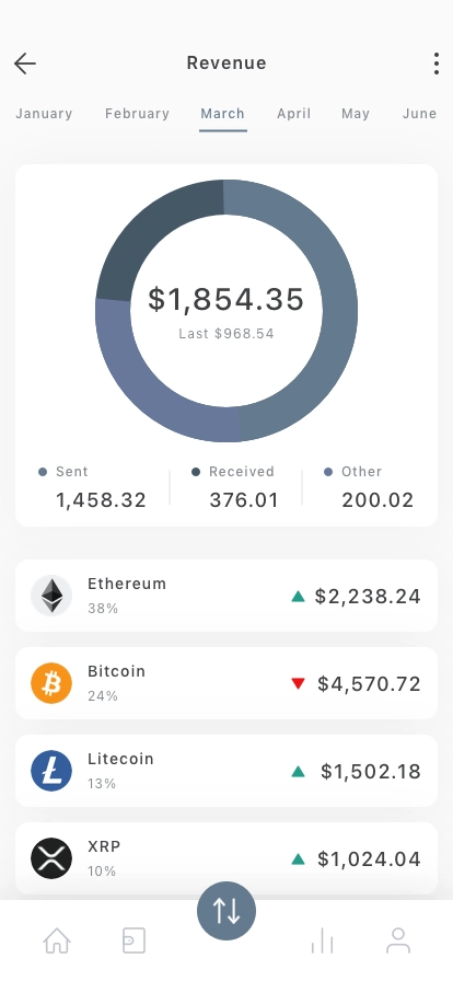 Crypto Investment Mobile App UI Kit - Screenshot 2