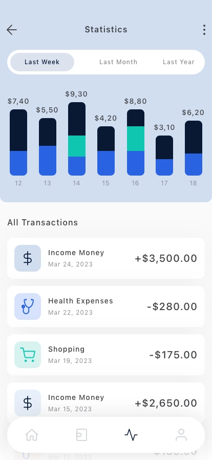 Finance Manager Mobile App UI Kit - Screenshot 5