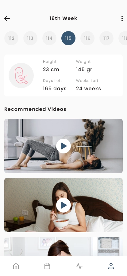 Pregnancy Health Tracker Mobile App UI Kit - Screenshot 3