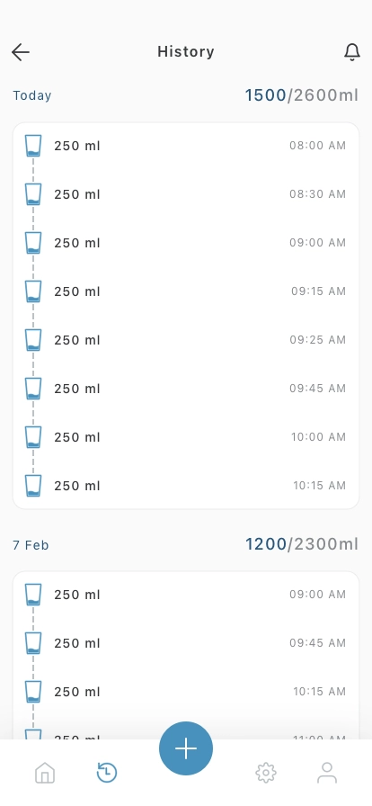 Hydration Reminder Mobile App UI Kit - Screenshot 1