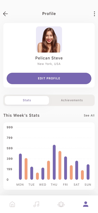 Wellness & Yoga Mobile App UI Kit - Screenshot 4