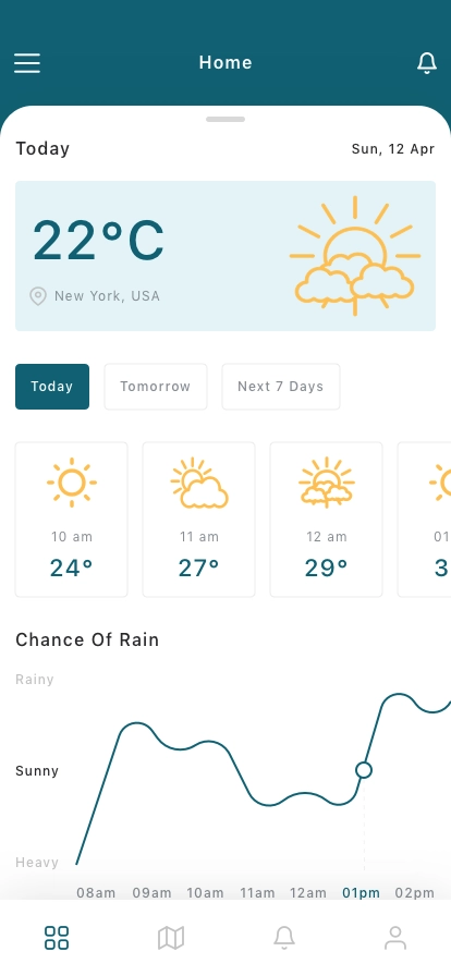 Weather Forecast Mobile App UI Kit for Figma, Sketch & XD | UIworkshop