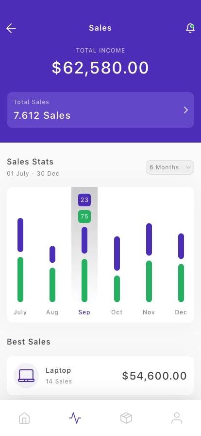 Sales Asistant Mobile App UI Kit - Screenshot 2