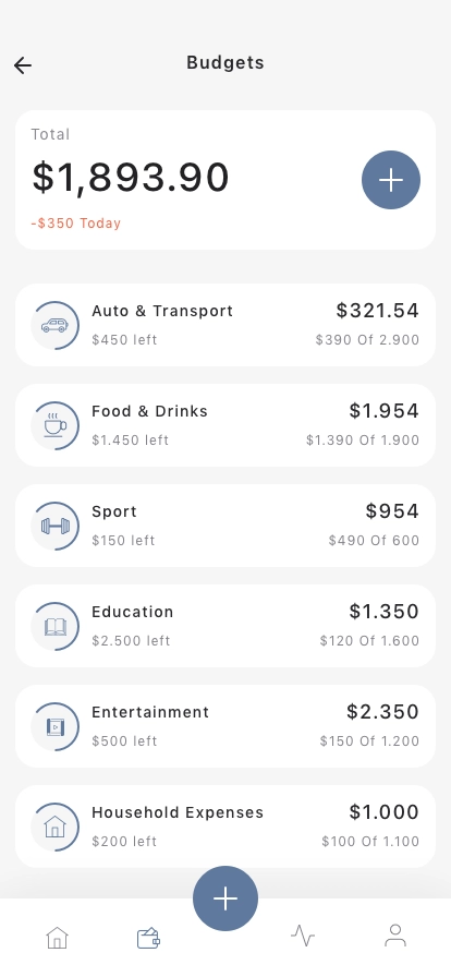 Budgeting Dashboard Mobile App UI Kit - Screenshot 4