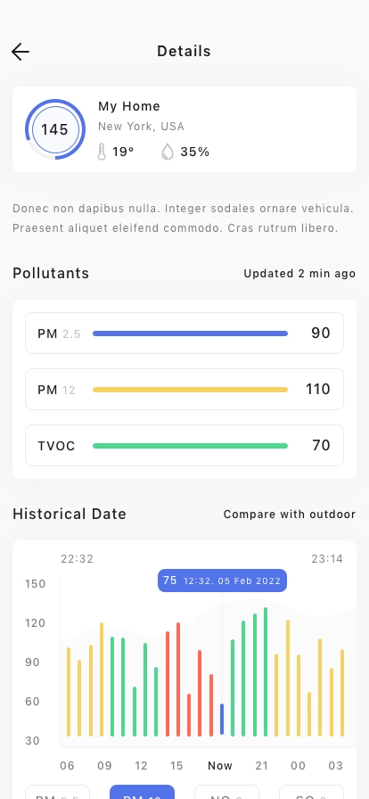 Air Quality Tracker App UI Kit - Screenshot 5
