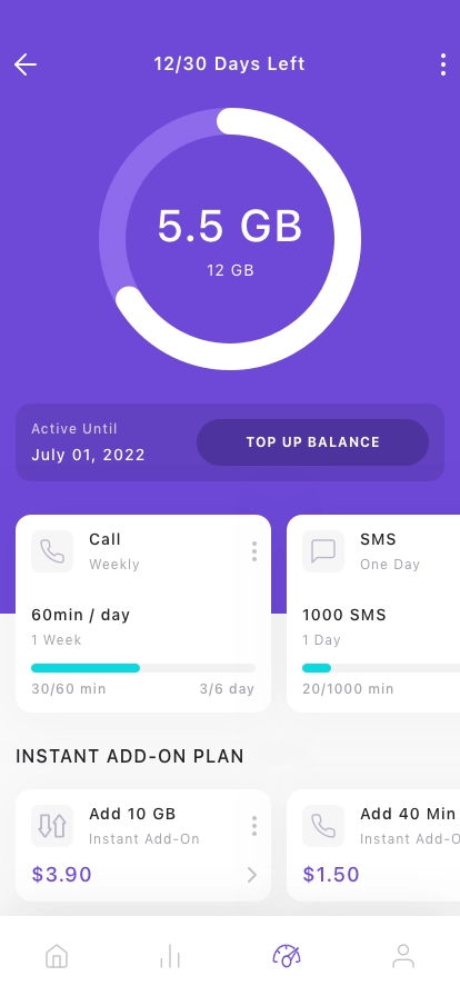 E-sim & Internet Data Management Mobile App UI Kit - Screenshot 2
