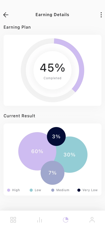 Wallet Mobile App UI Kit - Screenshot 2