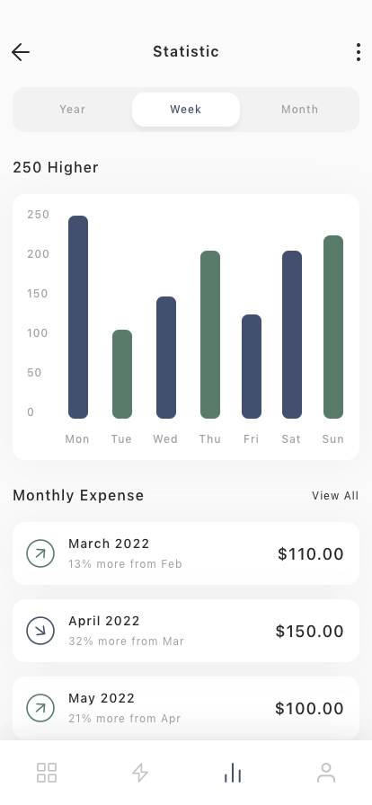 Home Control Mobile App UI Kit - Screenshot 5