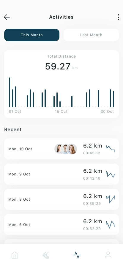 Run Monitor Mobile App UI Kit - Screenshot 5