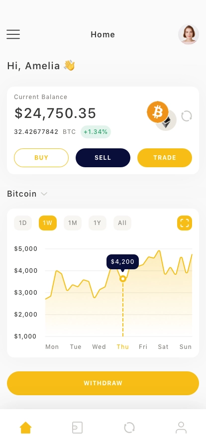 Cryptocurrency Mobile App UI Kit for Figma, Sketch & XD | UIworkshop
