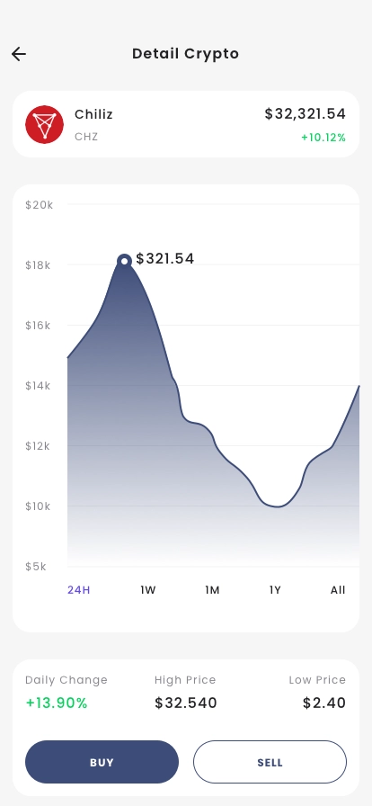 Cryptocurrency DeFi Mobile App UI Kit - Screenshot 3