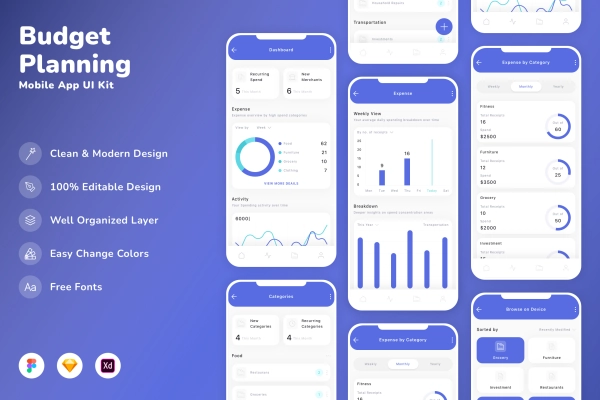 Budget Planning Mobile App UI Kit