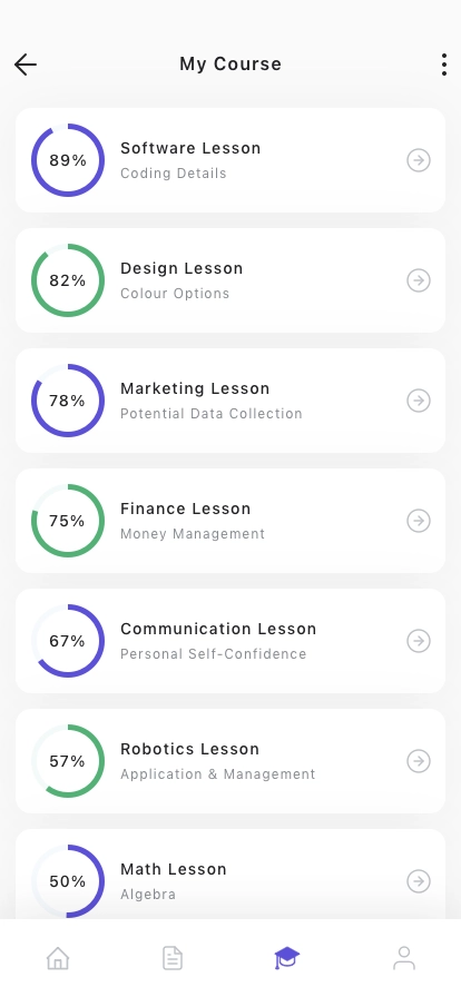Online Course Mobile App UI Kit - Screenshot 5