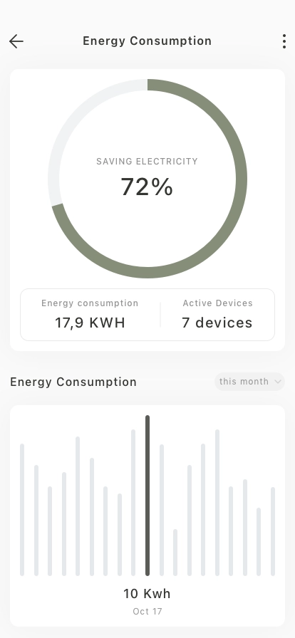 Smart Home Control Mobile App UI Kit - Screenshot 3