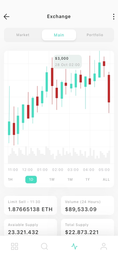Crypto Trading Mobile App UI Kit - Screenshot 3