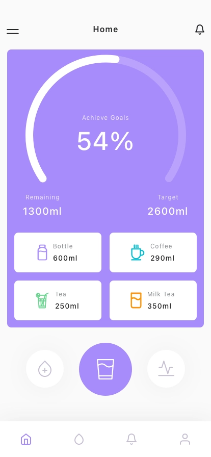 AI Water Tracker Mobile App UI Kit - Screenshot 1